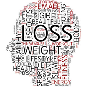 weight loss, thinking patterns, weight loss habits