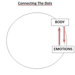 Connecting_The_Dots_5