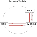 Connecting_The_Dots_7